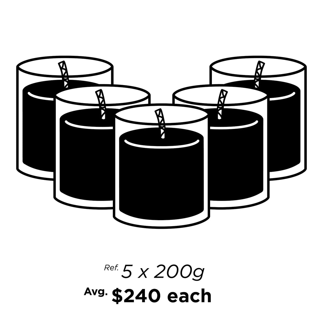 Candle Lover