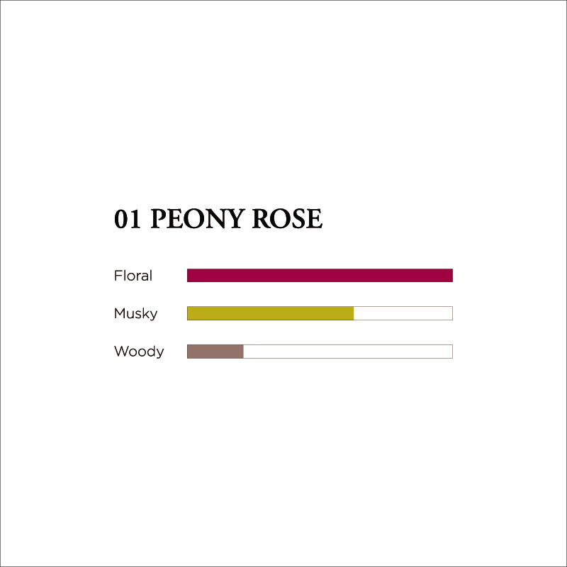 No. 01 Peony Rose