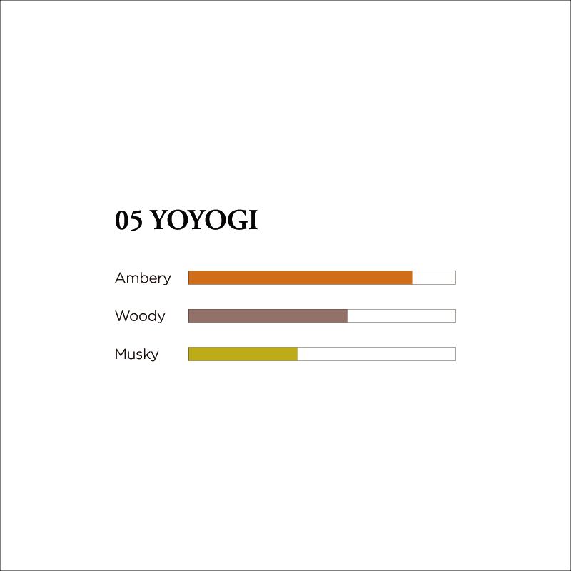 No. 05 YOYOGI