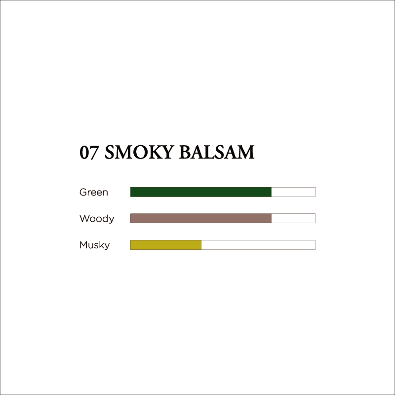 No. 07 Smoky Balsam