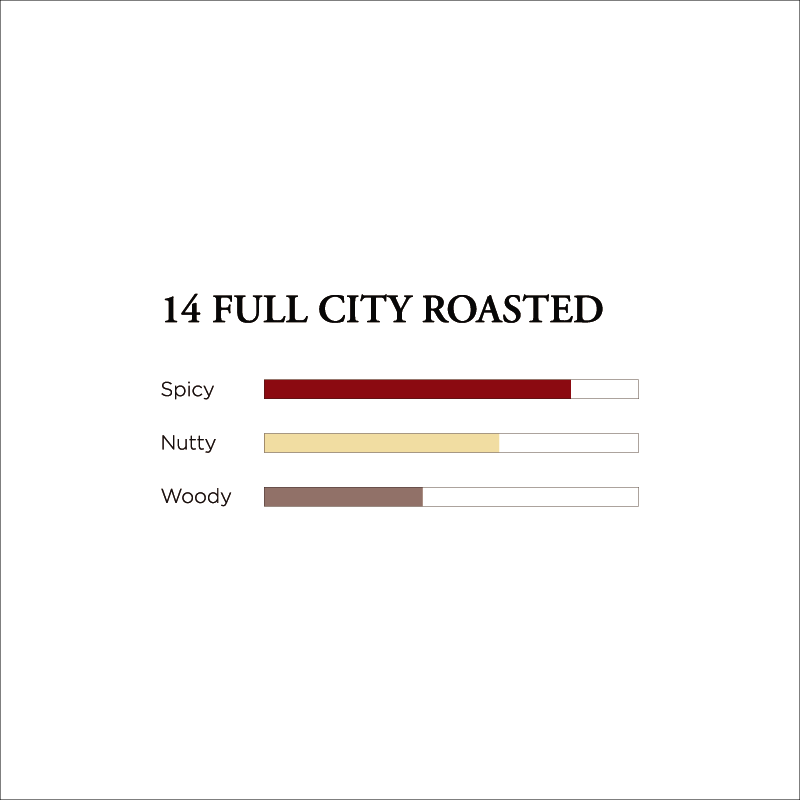 No. 14 Full City Roast