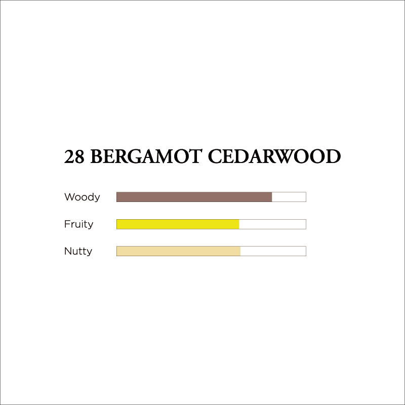 No. 28 Bergamot Cedarwood