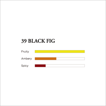 No. 39 Black Fig