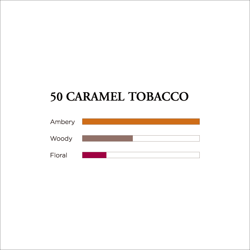 No. 50 Caramel Tobacco