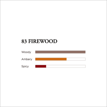 No. 83 Firewood