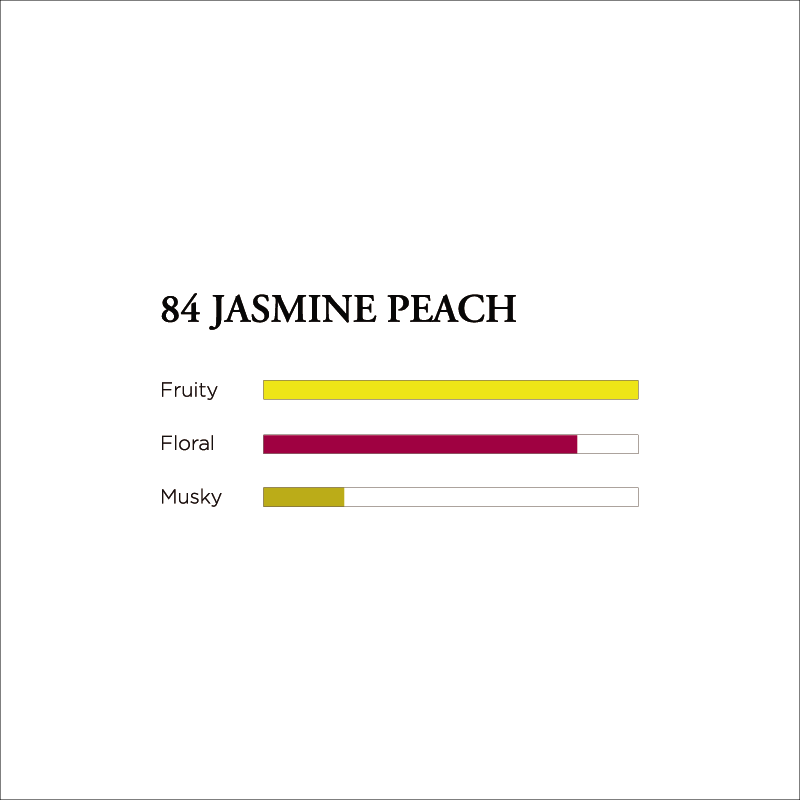 No. 84 Jasmine Peach