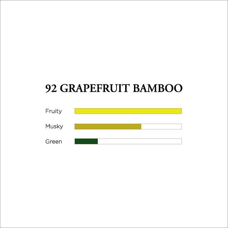 No. 92 Grapefruit Bamboo